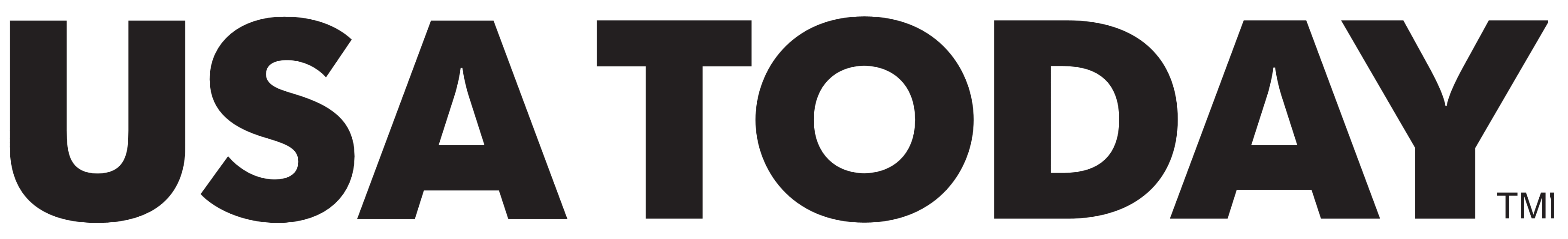 USA TODAY